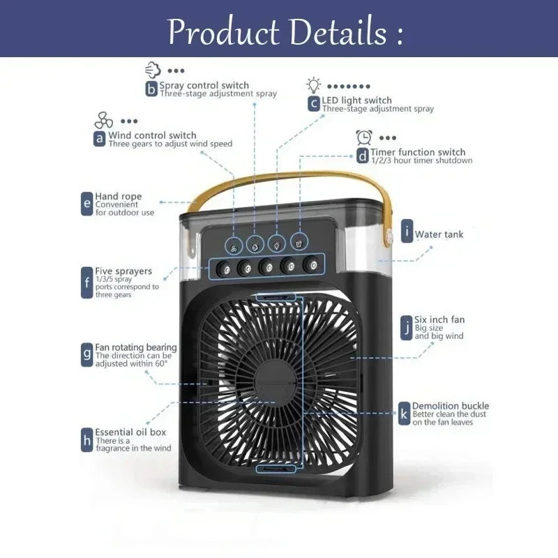 Climatiseur 3-en-1 LED